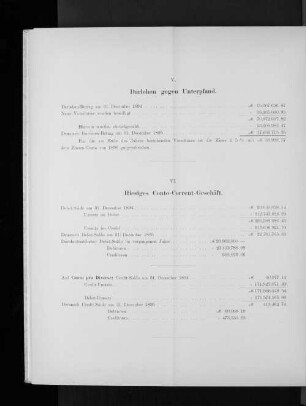 VI. Hiesiges Conto-Corrent-Geschäft.