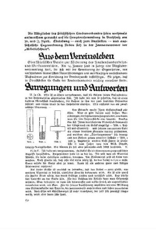 Anregungen und Antworten
