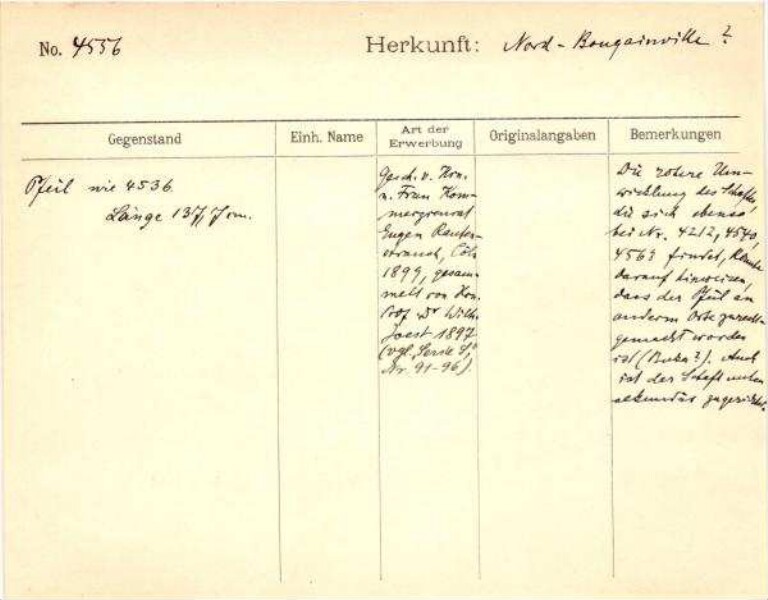Il s'agit de la numérisation d'un document historique. Il reflète le contexte dans lequel il a été rédigé et ne correspond pas aux normes actuelles d'un langage conscient de l'histoire et de la diversité.