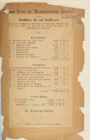 Bericht des Verwaltungs-Ausschusses des Frauenvereines für Kleinkinder-Bewahranstalten in den Vorstädten Au und Haidhausen erstattet im .... 1879