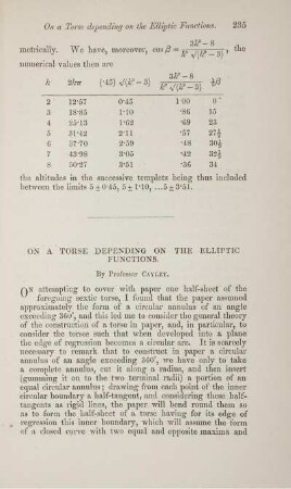 On a torse depending on the elliptic functions.