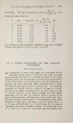 On a torse depending on the elliptic functions.