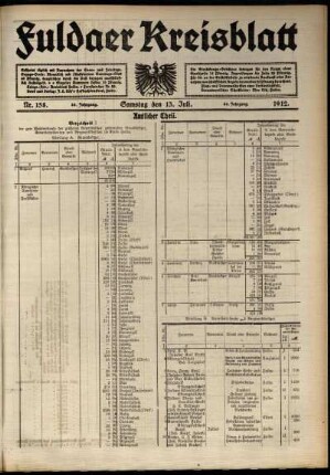 Zweite Ausgabe vom Samstag, den 13. Juli 1912.