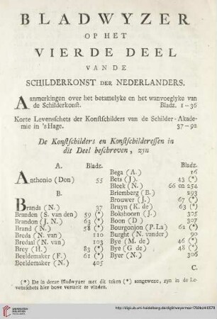 Bladwyzer op het vierde Deel van de Schilderkonst der Nederlanders