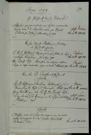 Ein Geschenck des Hhrn Uebersezers [Charles de Villers]. - Von Hhrn Bergrath Gatterer in Heidelberg als Geschenk erhalten. - Von Hhrn D. Canzler als Geschenck erhalten. - Erkauft.