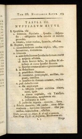 165-180, Tabula III: Nuptiarum Ritus