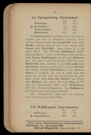 5d) Waldkappel, Lispenhausen.