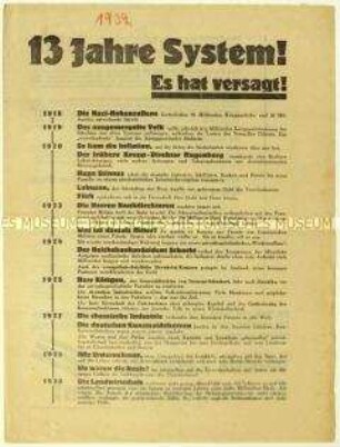 Aufruf der SPD zur Reichstagswahl am 31. Juli 1932