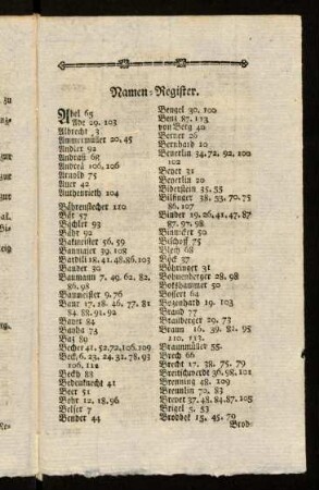 154a-154i, Namen-Register.