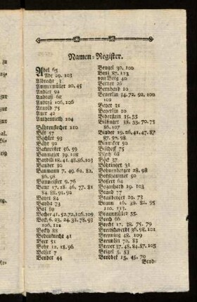 154a-154i, Namen-Register.