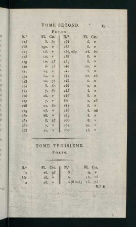19-36, Tome Troisième. Folio
