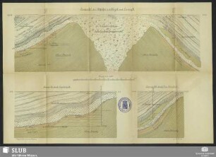Querprofil der Schächte v. d. Heydl und Ludwig II. ; Querprofil durch Leopoldshall ; Querprofil durch Neu Stassfurt