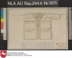 Lage eines angelegten Grenzschloots an der Aa bei Süder-Christian-Eberhards-Polder in der Nähe von BUNDERHEE Kolorierte Zeichnung von Horst Papier auf Leinen Format 37,9x26,4 M 1:1.310