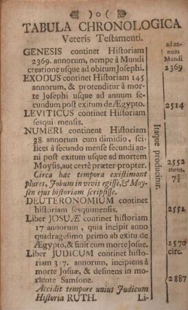 Tabula chronologica.