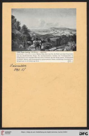 Catel, Franz Ludwig