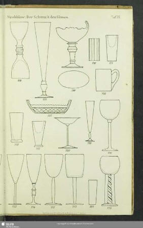 Taf. IX. [Fig. 104-121]