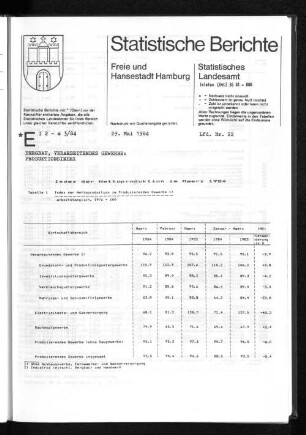 Index der Nettoproduktion im Maerz 1984 : Lfd. Nr. 22