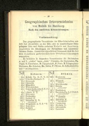 Geographisches Ortsverzeichniss von Melnik bis Hamburg.
