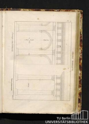 PL. 21. Ordre Dorique. Portique sans Piédestal. Entrecolonnement.