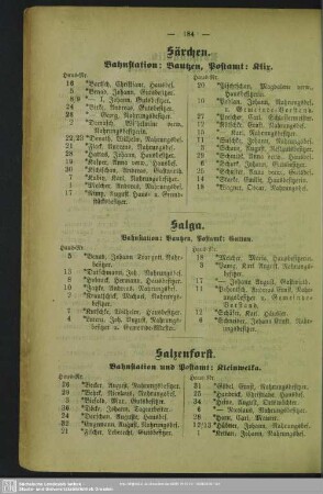 Salzenforst