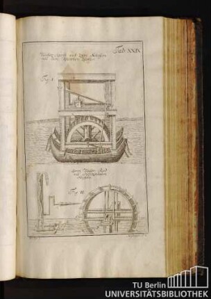 Tab. XXIX. Wasserkunst auf zwey Schiffen mit dem krummen Zapffen.