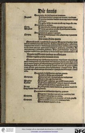 Regula indifferentie multum necessaria pro tribus regulis, prima secunda tertia.