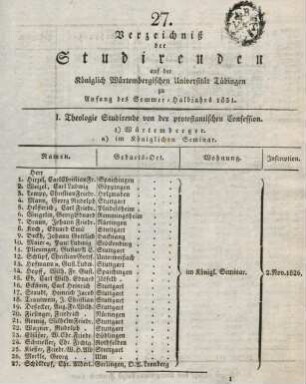 Verzeichnis der Studierenden der Universität Tübingen