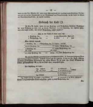 Gebrauch der Tafel D.