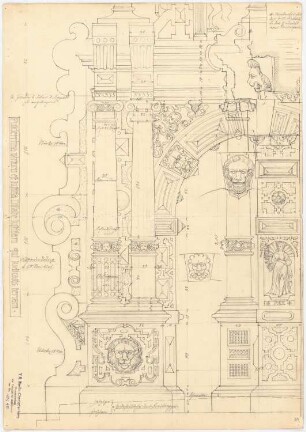 Torornamente: Ansicht