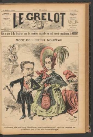 Mode de l'esprit nouveau