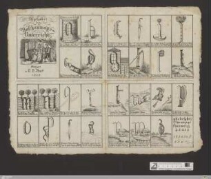 Alphabet des Anschauungs-Unterrichts