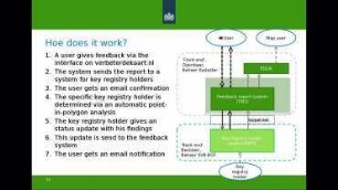 Open data and the 'power of the crowd'