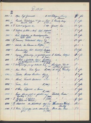 1950 Oktober (Nr. 5081 bis 5596)