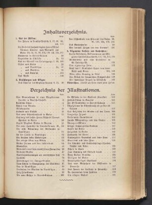Verzeichnis der Illustrationen