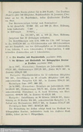 XII. Zur genossenschaftlichen Selbsthilfe