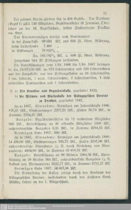 XII. Zur genossenschaftlichen Selbsthilfe