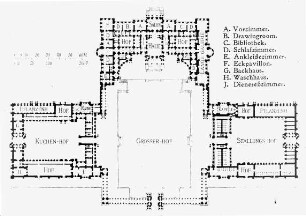 Woodstock (Oxfordshire), Blenheim Palace, Grundriss Vanbrugh, John