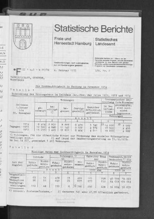Die Hochbautätigkeit in Hamburg im November 1974 : Lfd. Nr. 2