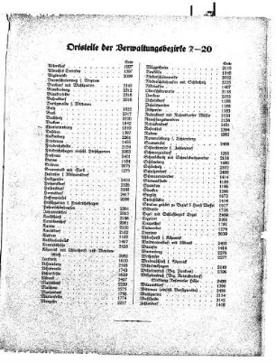 Ortsteile der Verwaltungsbezirke 7-20