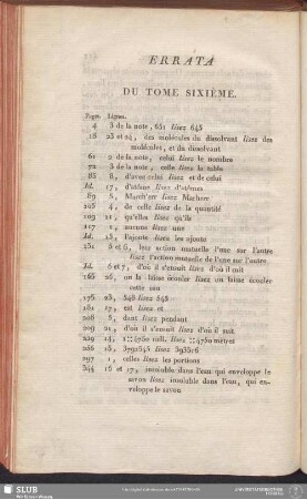 Errata Du Tome Sixième