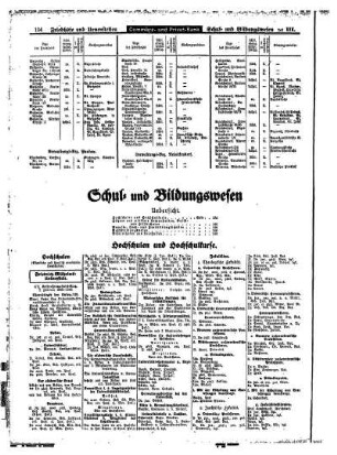 Schul= und Bildungswesen
