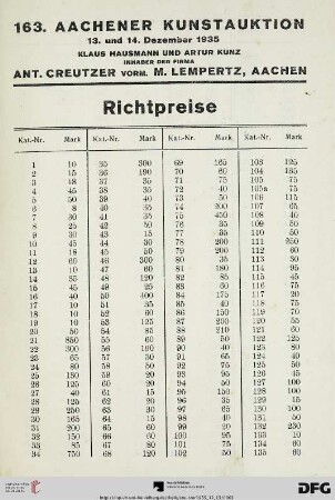 Richtpreise