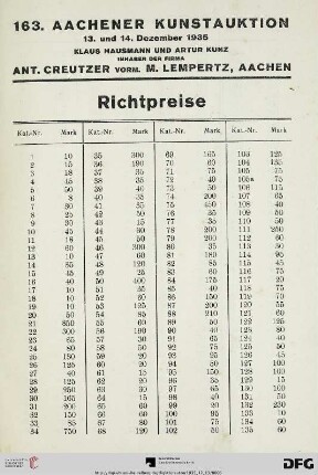 Richtpreise