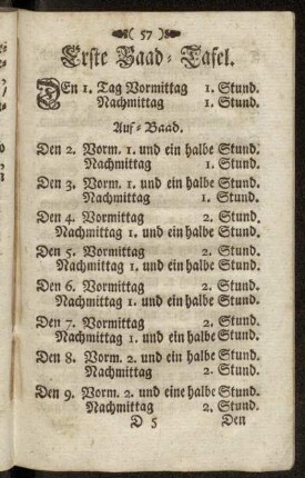 Erste Baad-Tafel