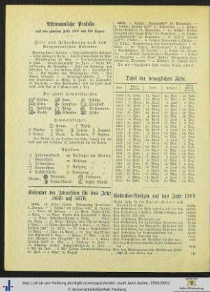 Tafel der beweglichen Feste.