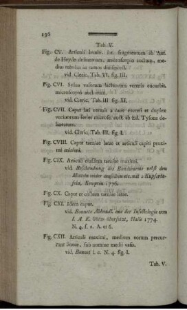 Tab. V. [Abb. siehe römische Paginierung]