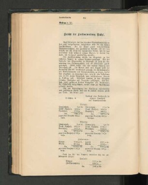 Bericht der Forstverwaltung Rusini.