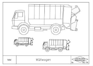 Müllwagen