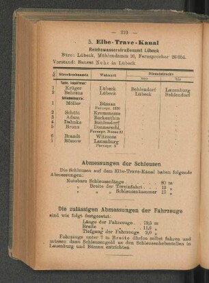 Die zulässigen Abmessungen der Fahrzeuge