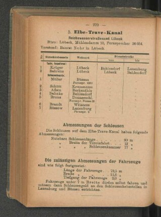 Die zulässigen Abmessungen der Fahrzeuge